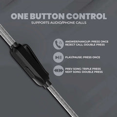Rock Music RM-066 Wired Earphone